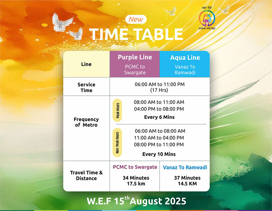 Pune Metro Timings New